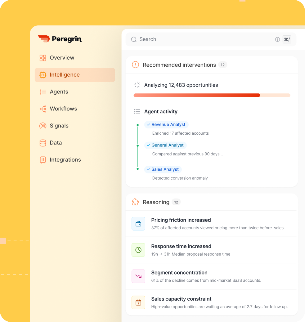 Peregrin: revenue intelligence dashboard